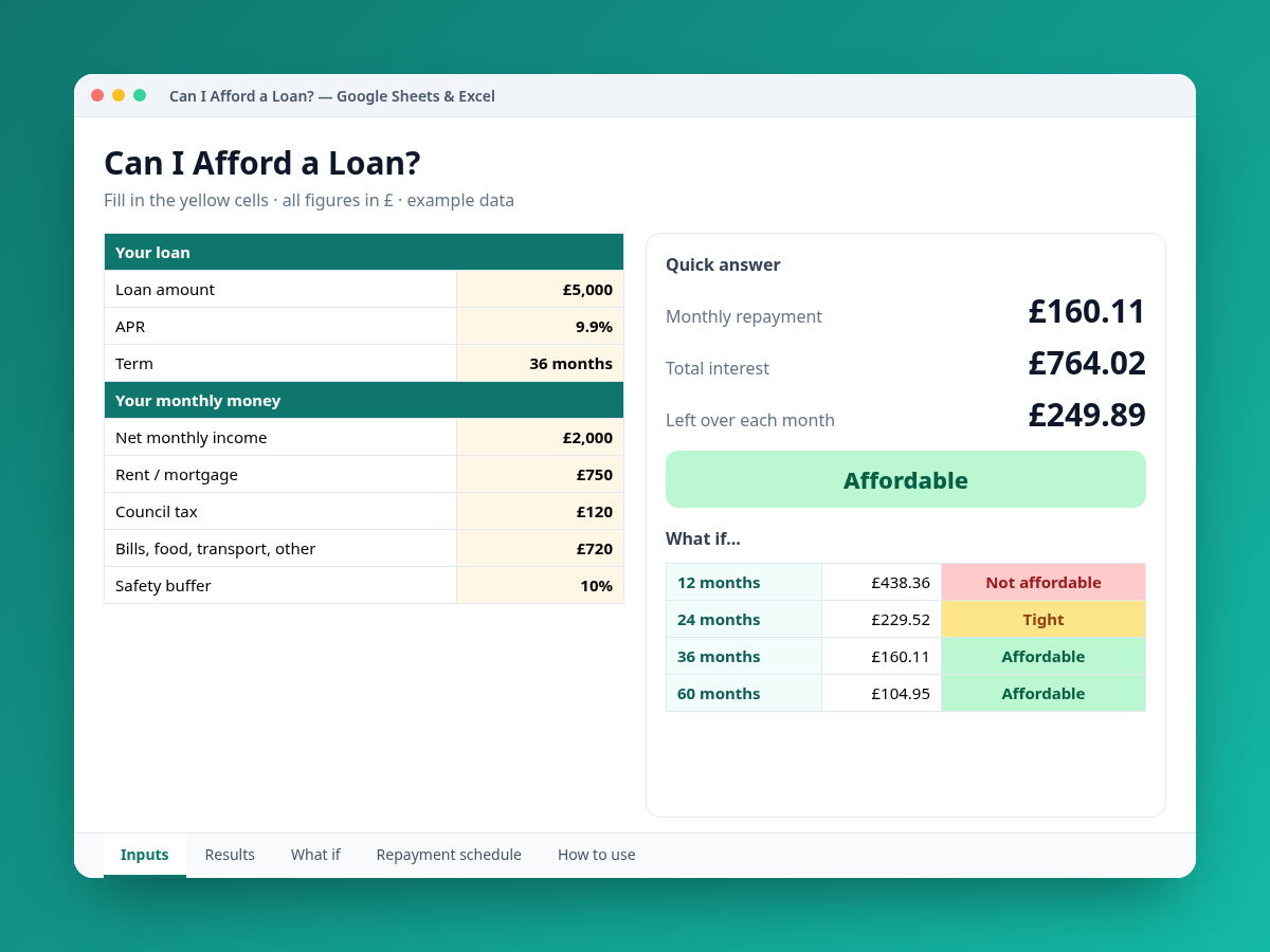 Illustrative mockup of the Can I Afford a Loan? checker with example figures
